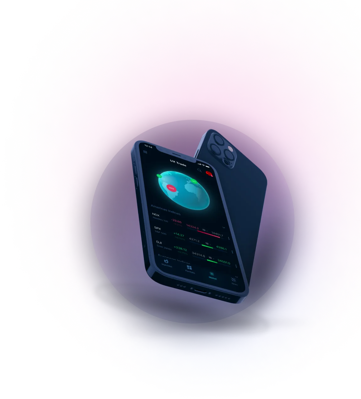 Bitfinex - Hubungi kami